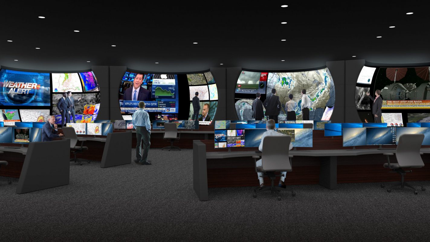 real time command center displays